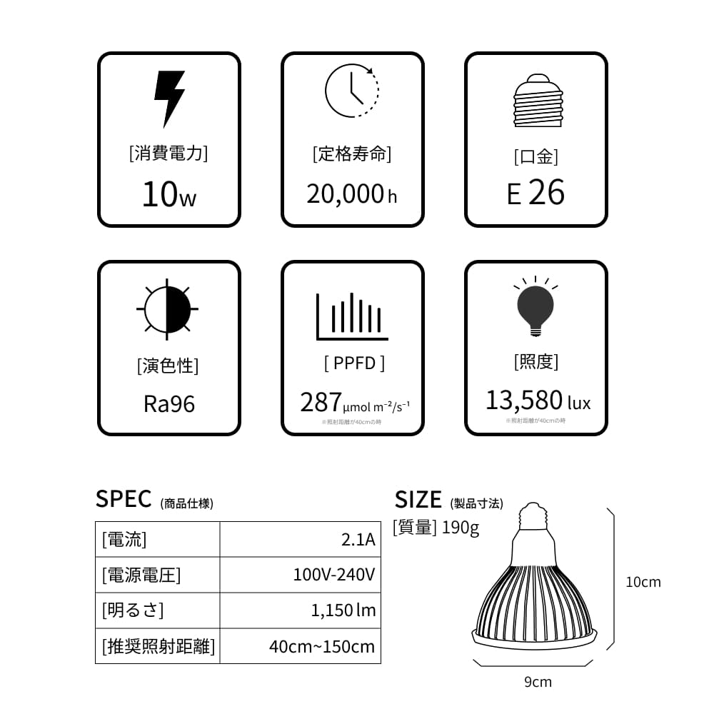 ��AMATERAS 10W���ŵ�E26�ÿ�ʪ����Ĺ�δ��פ�Ĥ�����ÿ����١�5900K