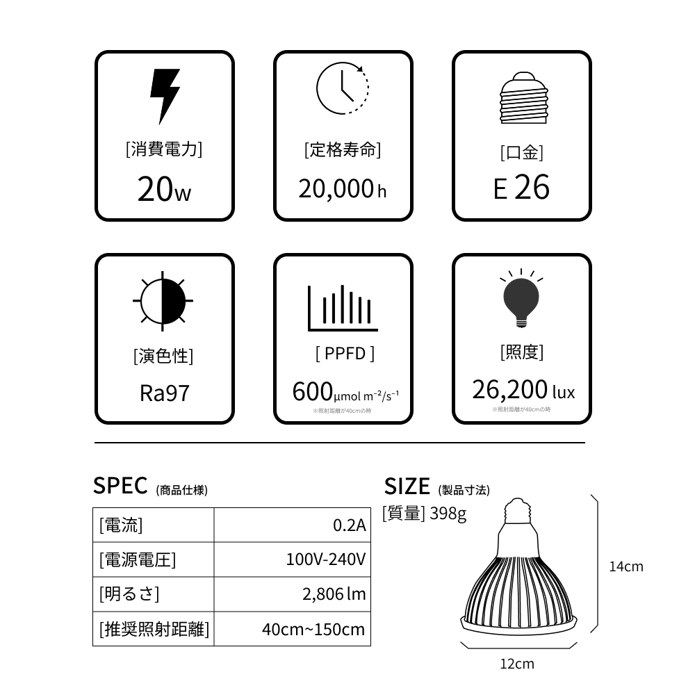 NEO TSUKUYOMI 20WŵE26åӥʡץóδĶ˶ᤤʰ¸ÿ١4000~5000K