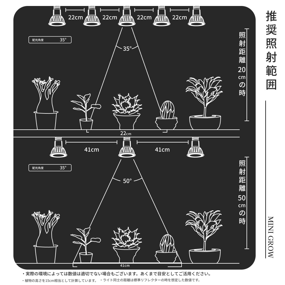BARREL, barrel, バレル, MINIGROW-SUN9W,MINIGROW, ミニグロウ