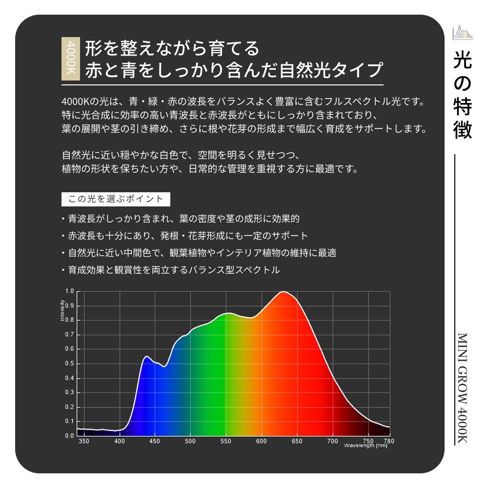 MINI GROW SUN-9WŵE26þʸʪ֤ÿ١3000K/4000K