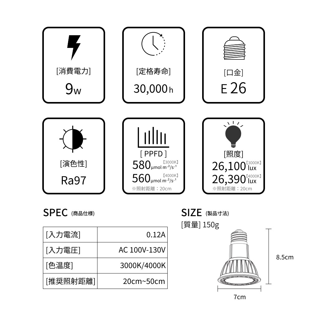 MINI GROW SUN-9WŵE26þʸʪ֤ÿ١3000K/4000K