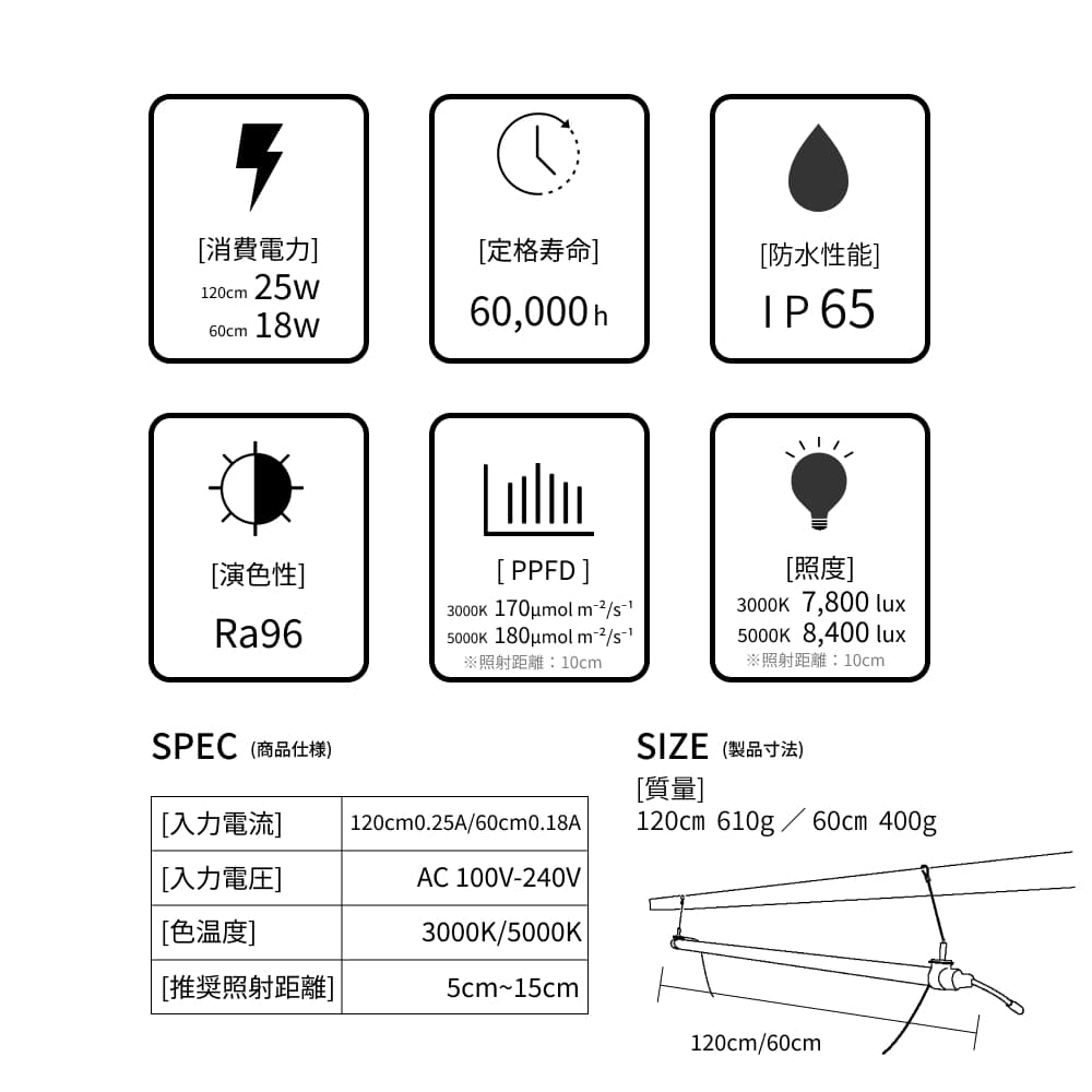 GROW LINEۥСÿ١3000K~5000K