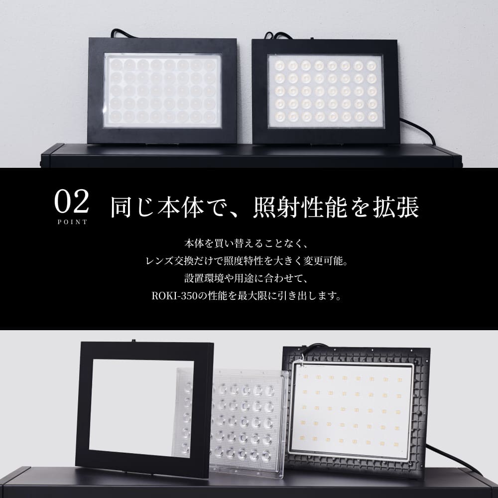 ��ROKI-350���ѡۡ�PRO-SPEC LENS�ù���ٸ򴹥��