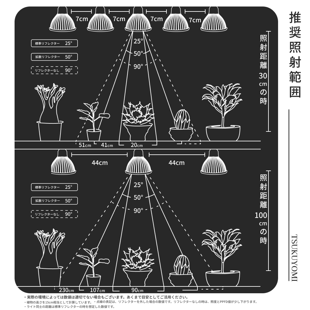 BARREL, barrel, バレル, TSUKUYOMI, tsukuyomi, ツクヨミ, 植物育成