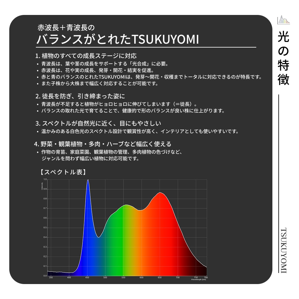 BARREL, barrel, バレル, TSUKUYOMI, tsukuyomi, ツクヨミ, 植物育成