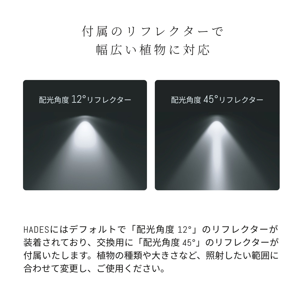 HADES LED 45WPRO SPECåݥåȷ Ĵ ޡ 塼ð߶ֱФαǤÿ١3500K5000K