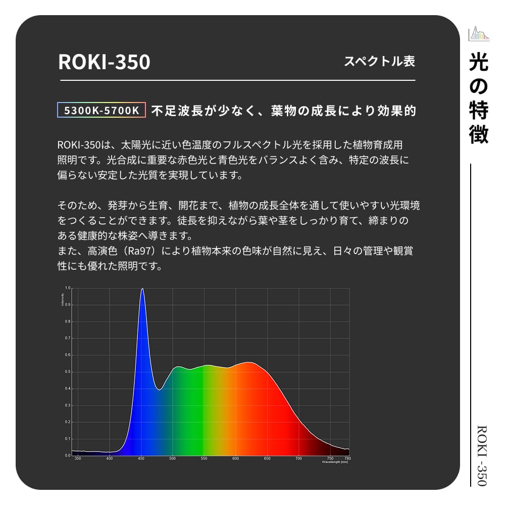 ��ROKI-350�ۥѥͥ뷿��Ĵ�� �ɿ���� IP65���̤Ƕ������礭����Ƥ�����ϡÿ����١�5300~5700K