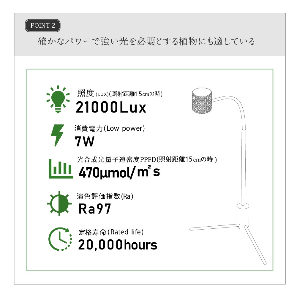 yew-7wۡʥ桼˿ʪLED ۸LED ꥦLED ƥꥦ ۸LED ɥ饤