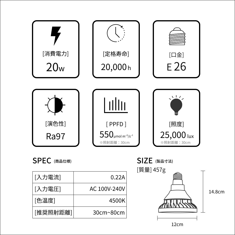 BARREL WAP-SUN-20W 口金26型 2個セット BARREL WAP-SUN-20W 口金26型 2個セット 防水電球WAP-SUN-20W E26