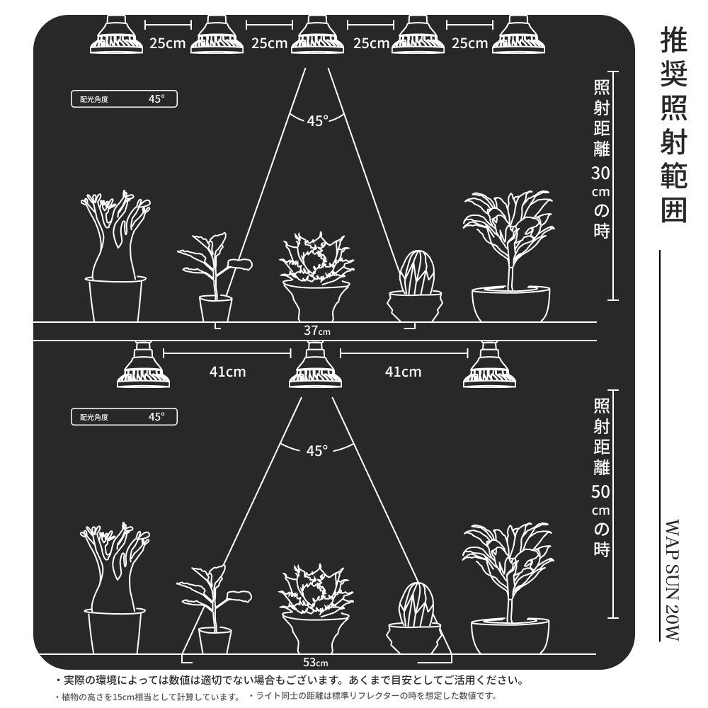 WAP-SUN-20WŵE26ɿ IP65ȿϤΤ䤵Ȼÿ١4300~4700K