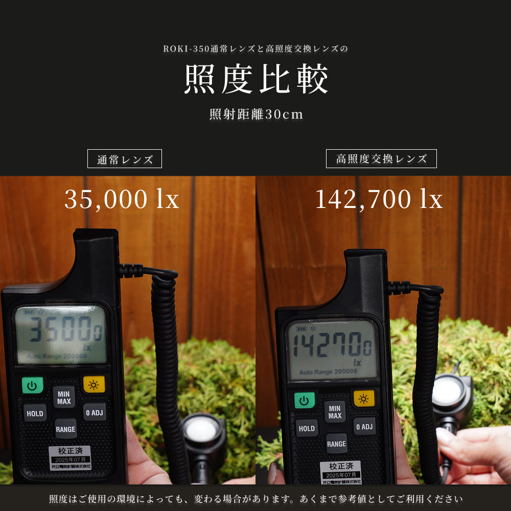 �ڥ��å�����ۡ�ROKI-350 �� ����ٸ򴹥��