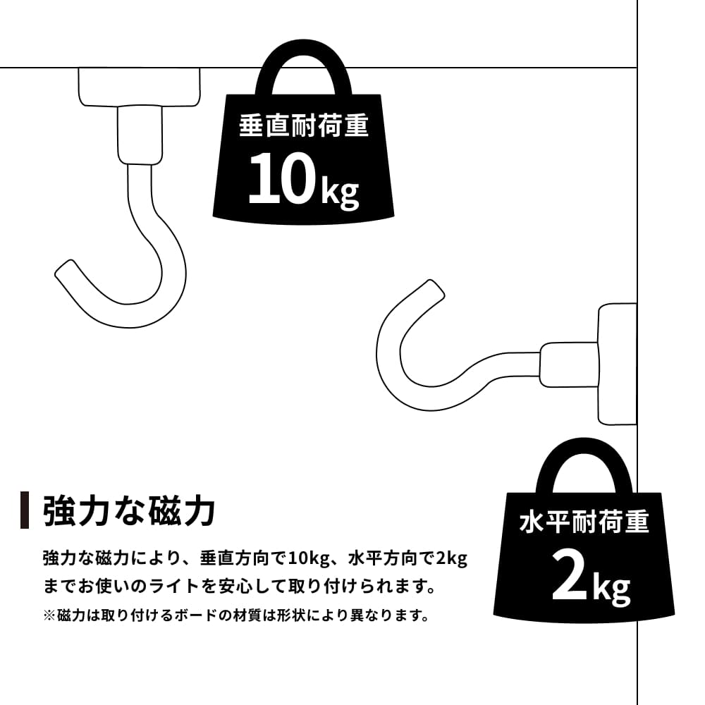 �ޥ��ͥåȥեå���PLANT OPEN RACK �����ѥեå�