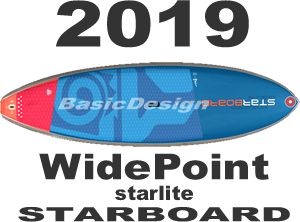 【手渡し限定】スターボード　Widepoint 8'1×32 ワイドポイント 2023-24 スターボード ワイドポイント エッジ STARBOARD