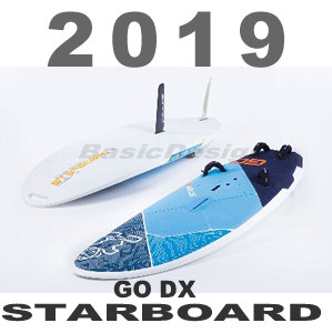 2019 スターボード ゴー3DX STARBOARD GO 3DX （new/送料無料）│中古
