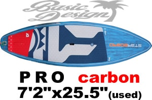 中古】STARBOARD SUP PRO7'2” 中古】STARBOARD SUP PRO7'2