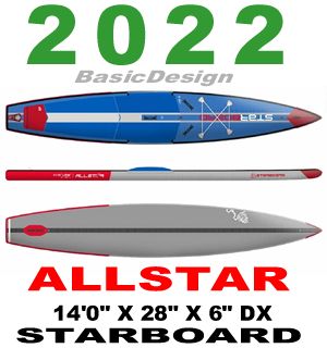 2022 スターボード オールスター エアーライン ALLSTAR AIRLINE (new