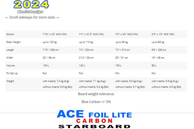 2024 �������ܡ��� ������ �ե����� �饤�� STARBOARD ACE FOIL LITE BOARD��new/����̵����
