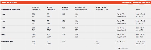 2017 JP �����ԡ��ե��󥹥�����������310 FUNSTER air310 (new/����̵��)