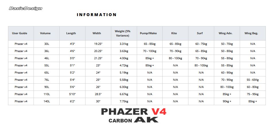 2024-25 �������� �ե������� �ե�����ܡ��� AK PHAZER V4 FOIL BOARD ��new/����̵����