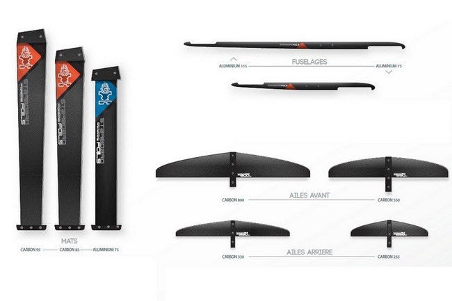 2017-19  �������ܡ��� ������ɥե����� STARBOARD Wind Foil ��new/����̵����