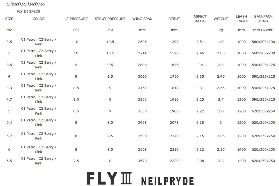 2025 �ˡ���ץ饤�� ������ �ե饤3 NEILPRYDE WING FLY�� (new/����̵��)
