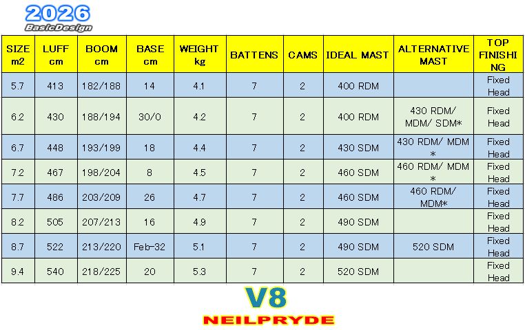 2026 �ˡ���ץ饤�� �֥��ϥ� NEILPRYDE V8  ��new/����̵����