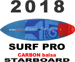 2018 ܡ ץ ܥХ륵 STARBOARD PRO CARBON BALSA  new/̵