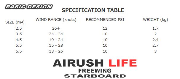 2025 å ե꡼ 饤 AIRUSH FreeWing LIFE (new/̵)