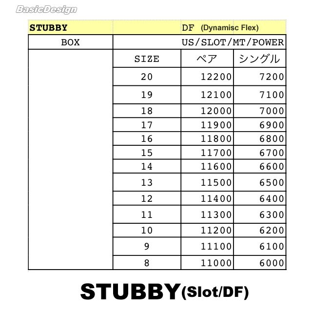 2021 �����ե����ե��� �����ӡ� �����åȥܥå��� K4 FIN STUBBY DYNAMIC FLEX��DF/SlotBox��