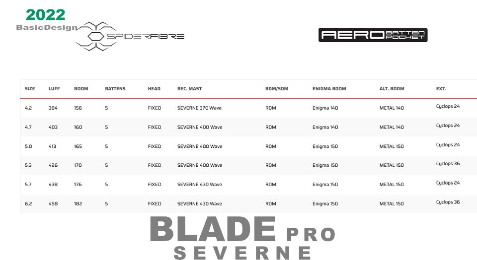 2022 ���С��󥻥��� �֥졼�� �ץ� SEVERNE BLADE PRO��new/����̵����