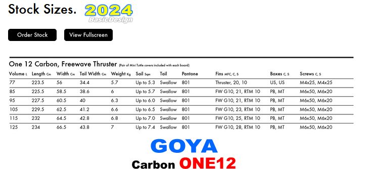 2024-25 ���� ��� 12 �ե꡼�������� GOYA ONE 12 Free Wave �����ܥ� (new/����̵��)