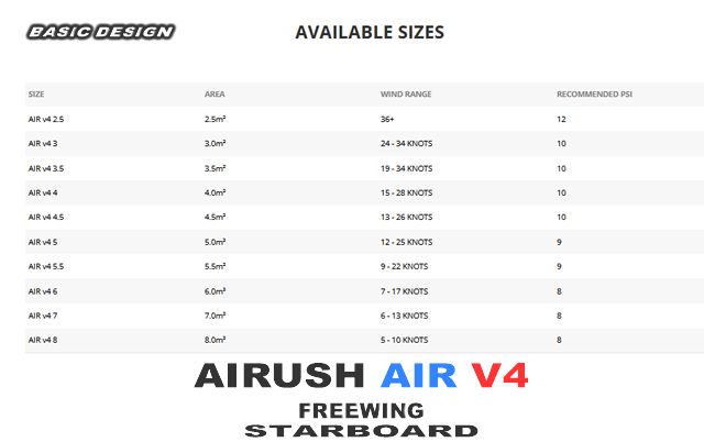 2024 ������å��� �ե꡼������ ������ ����ȥ饨�å��� AIRUSH V4 FreeWing AIR ULTRA X (new/����̵��)