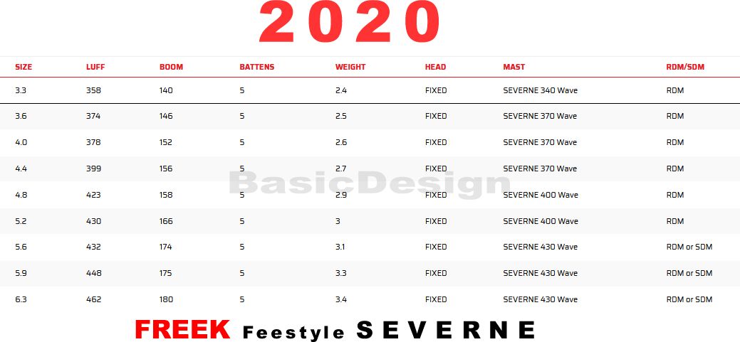2020 ���С��󥻥��� �ե꡼�� SEVERNE FREEK  ��new/����̵����