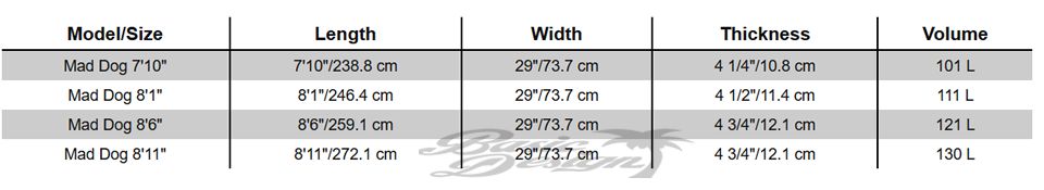 2020 ʥå ޥåɥɥå NAISH MAD DOG S-GLASS SANDWICH  new/̵