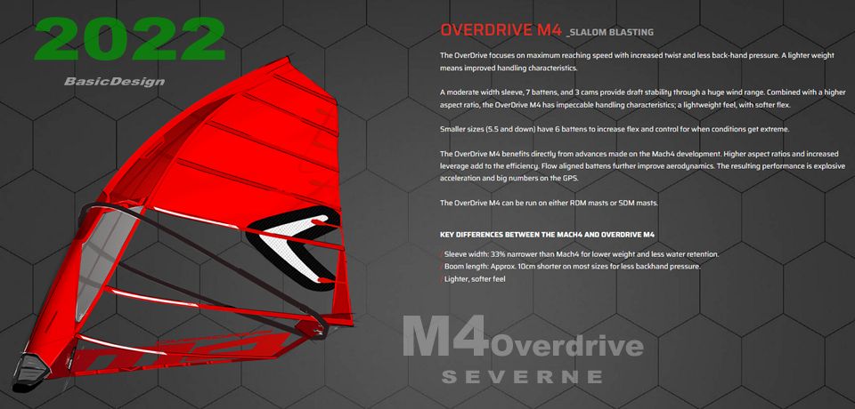 2022 ���С��󥻥��� �����С��ɥ饤�� M4 SEVERNE SAIL OVERDRIVE M4 ��new/����̵����
