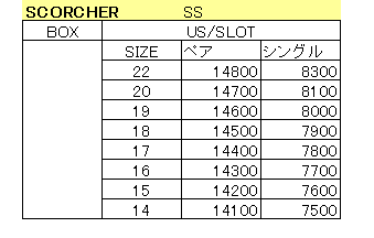 2025-26 �����ե����ե��� ���������㡼 �����åȥܥå���K4 FIN SCORCHER��new/SlotBox��