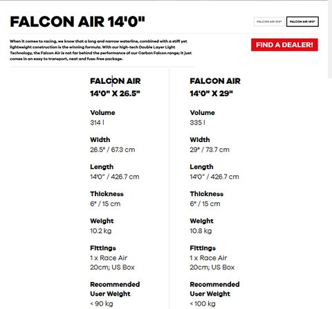 2017 �ե��ʥƥ��å� �ե��륳�� FANATIC FALCON AIR �������졼�� 14'��26.5" (new/����̵��)