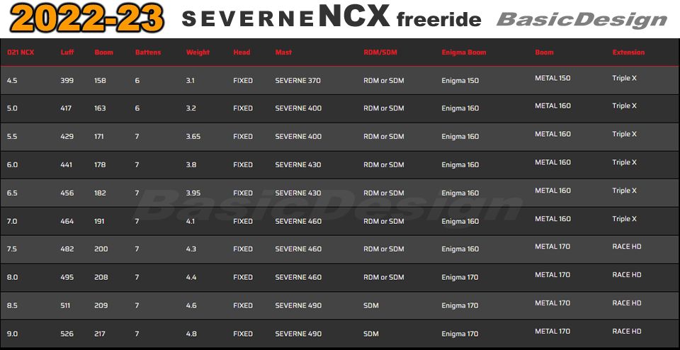 2023 ���С��󥻥��� ���̥������å��� SEVERNE NCX ��new/����̵����