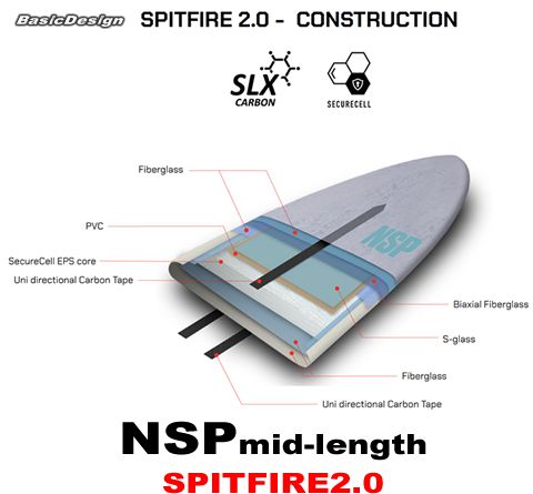 2025-26 ���̥����ԡ� ���ԥåȥե����䡼2.0 �����󥦥���� �ܡ��� NSP SPITFIRE2.0 MID-LENGTH BOARD ��new/����̵����
