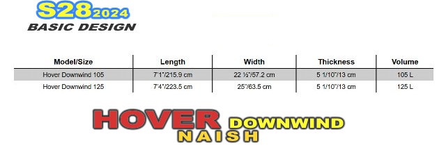 2024 �ʥå��� �ۥС� �����󥦥���� �ե�����ܡ���NAISH HOVER DOWNWIND FOIL  ��new/����̵����