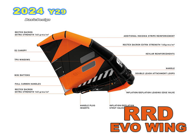 2024 Y29 �����륢����ǥ� ������ ������ RRD EVO WING  (new/����̵��)