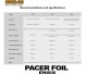 2022-23 ���󥷥� �ڥ����� �ե�����ENSIS FOIL PACER FOIL SET ��new/����̵����