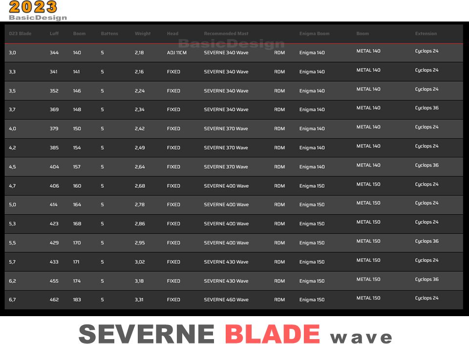 2023 ���С��󥻥��� �֥졼�� SEVERNE BLADE ��new/����̵����