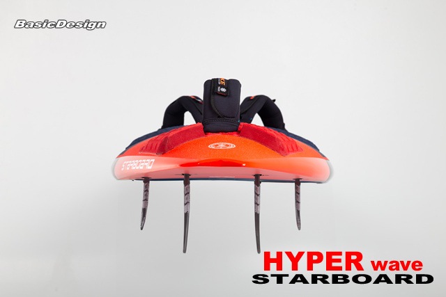 2025 ܡ ϥѡ  STARBOARD HYPER WAVE Carbon Reflex Sandwich  (new/̵)