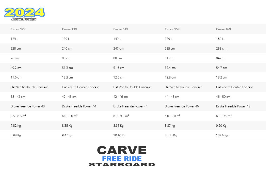 2024 �������ܡ��� ������ STARBOARD CARVE WOODSAND/ STARLITE (new/����̵��)