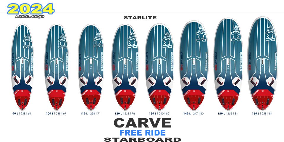 2024 �������ܡ��� ������ STARBOARD CARVE WOODSAND/ STARLITE (new/����̵��)