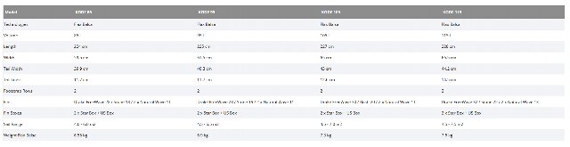 2020 �������ܡ��� �����ɥե꡼�������� STARBOARD KODE free wave FLAX BALSA(new/����̵��)