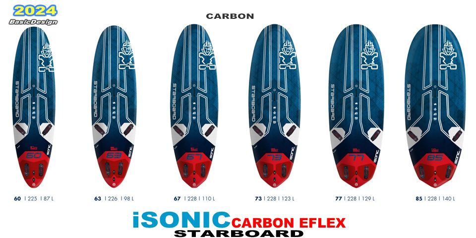 2024 �������ܡ��� �������˥å���STARBOARD ISONIC CARBON REFLEX SANDWICH   (new/����̵��)