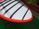 2015 �������ԡ� �ե꡼�������륦������ JP FREESTYLE WAVE PRO 102 �����/UBF-364��