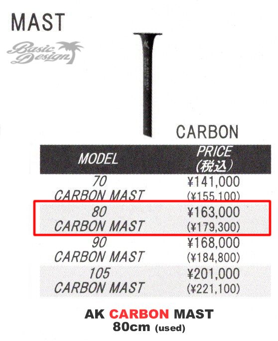 2022-23  ܥޥ AK CARBON MAST 80cm/UFOIL-096